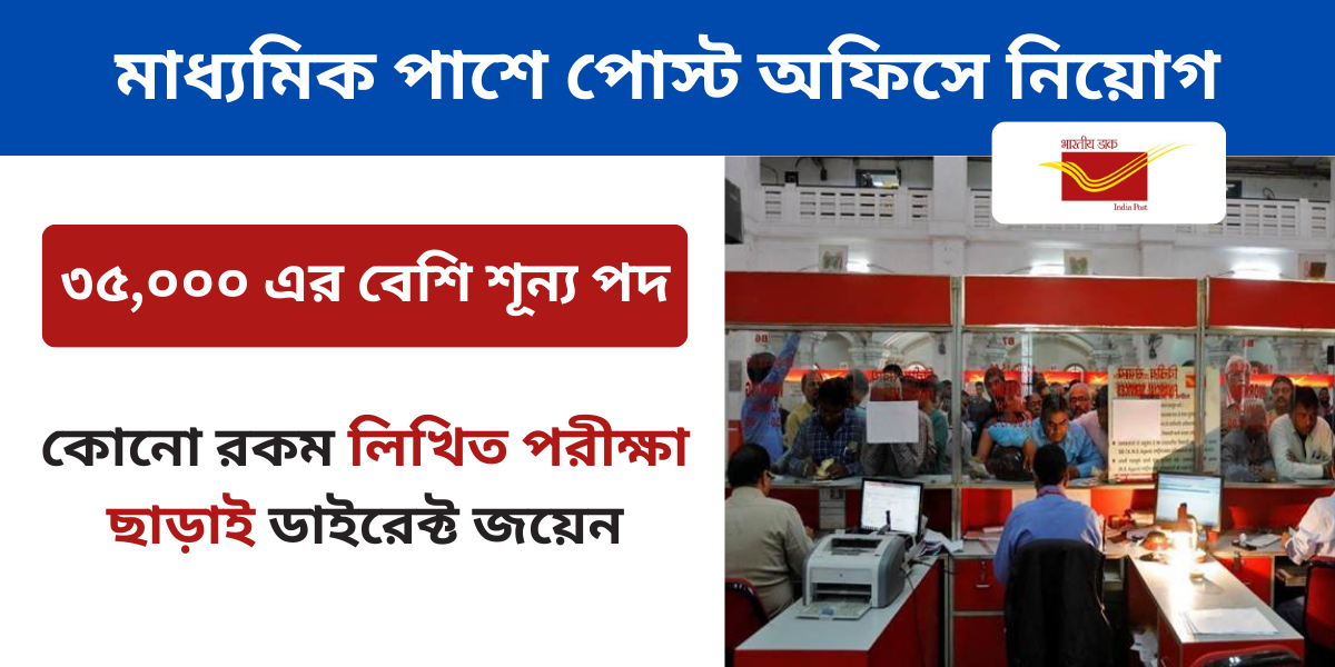 Post Office Gds Recruitment 2024